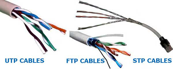 Cables de par trenzado
