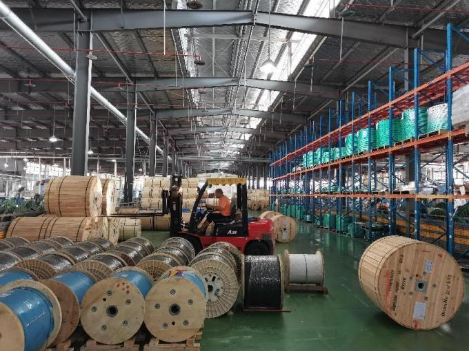 Fábrica de cables ópticos ASU