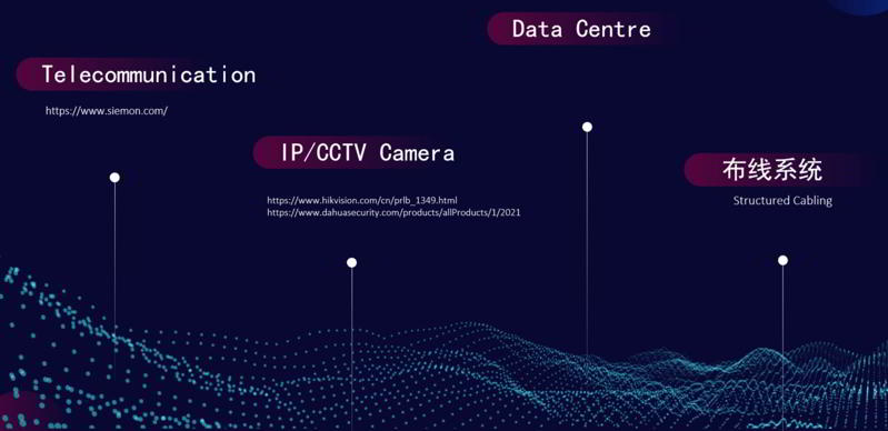aplicaciones de telecomunicaciones y redes