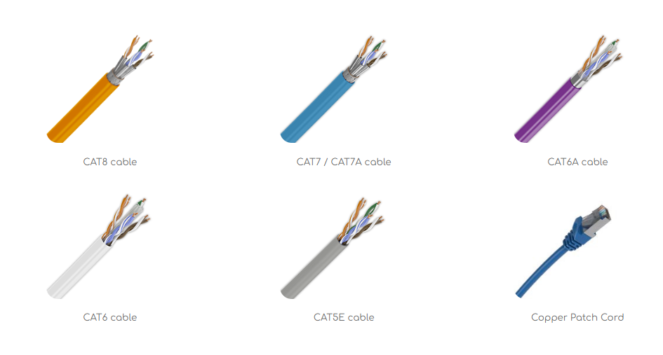 What are the advantages of copper cable ¿Cuáles son las ventajas del cable de cobre?