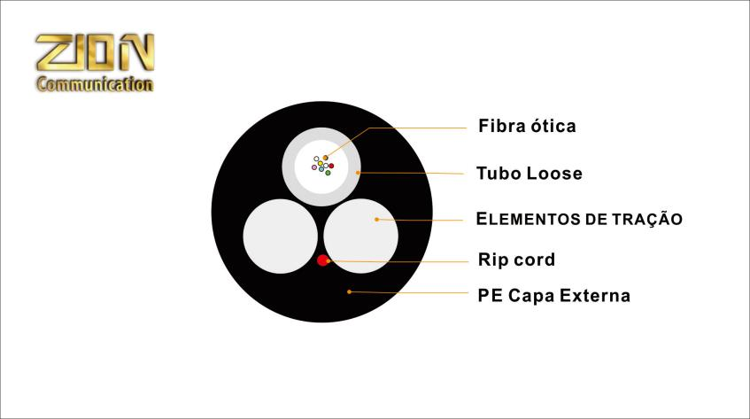 El cable óptico ASU tiene una garantía de rendimiento confiable