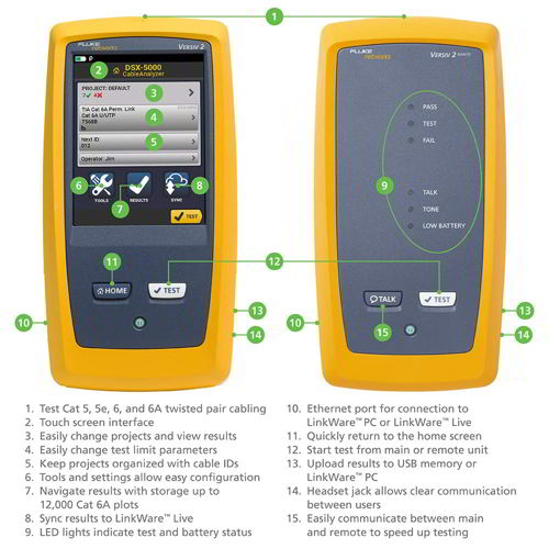 Fluke-DSX2-8000,DSX2-5000,DTX-1800 2 Fluke-DSX2-8000, DSX2-5000, DTX-1800 2