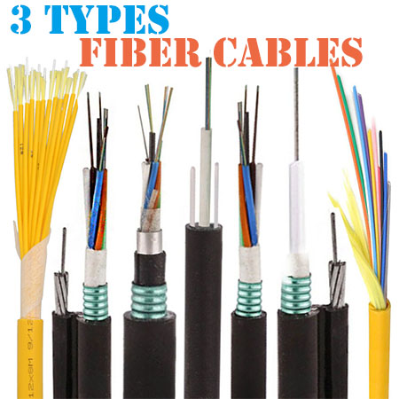Los 3 tipos de cables de fibra más importantes