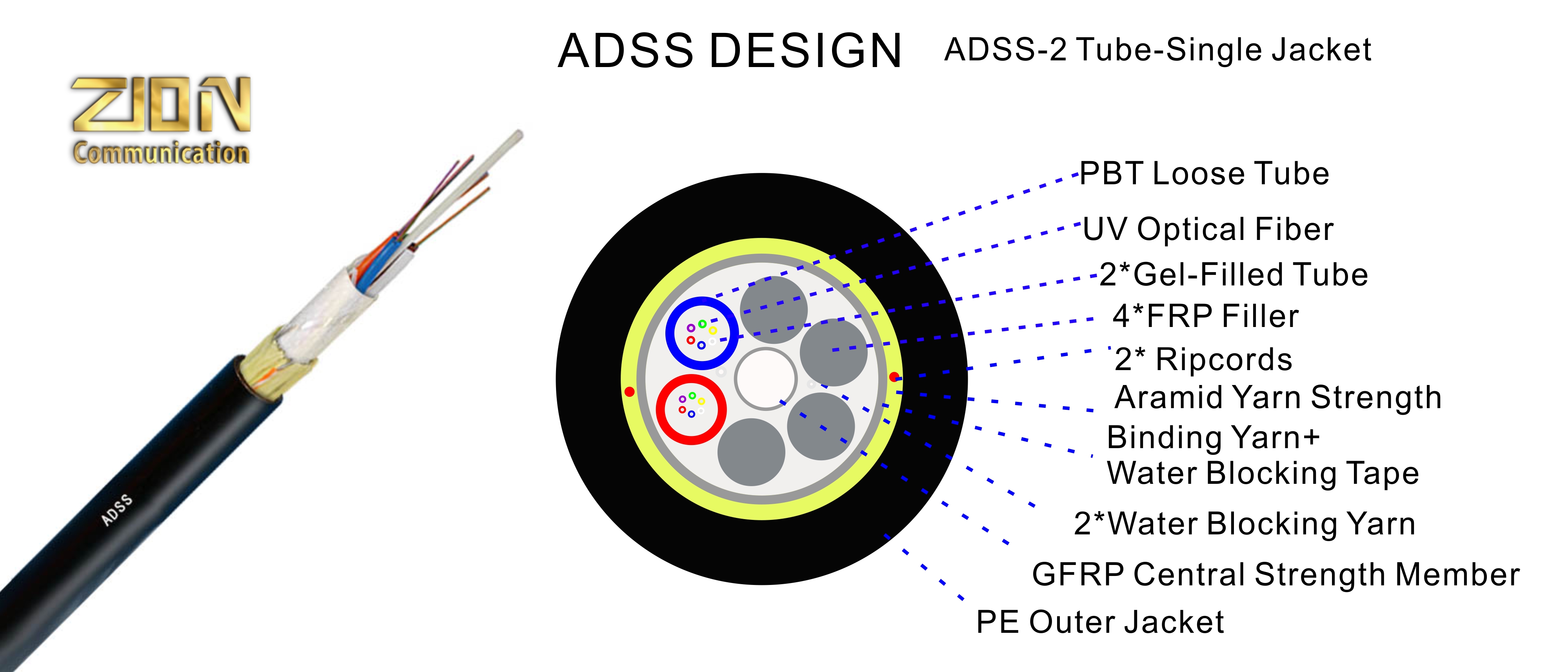 Tubo ADSS-2 (6+1)