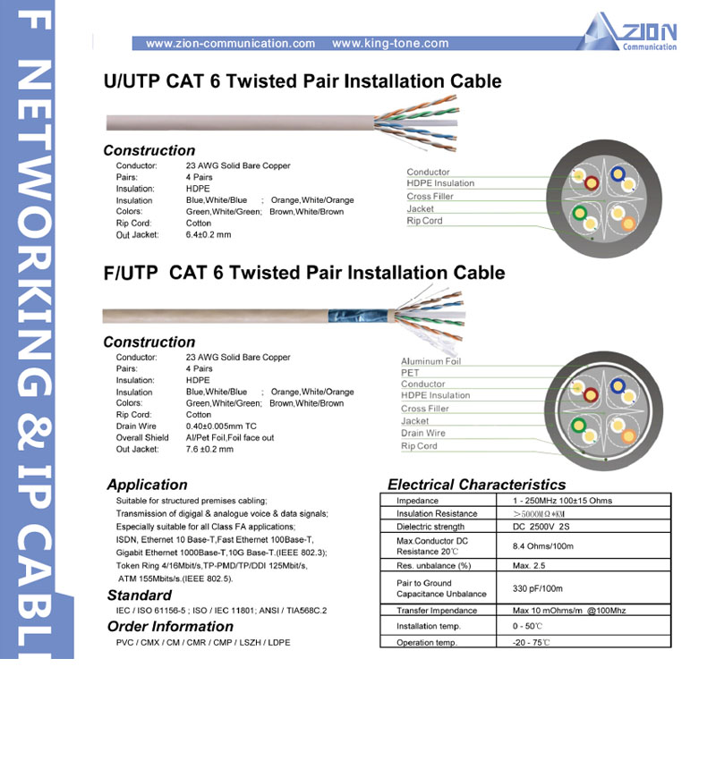 23AWG CAT6 250mhz-2