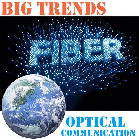 GRANDES tendencias de la comunicación por fibra óptica en el año 2019-2025
