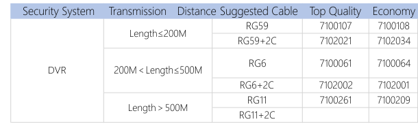 Soluci&oacute;n de CCTV y videovigilancia3