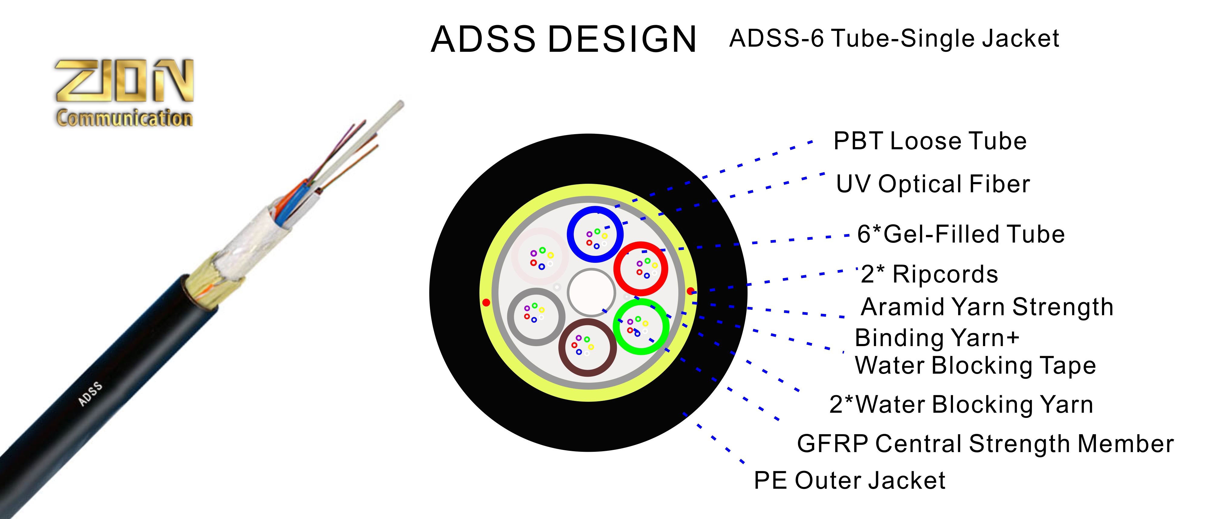 ADSS-6Tubo(6+1)