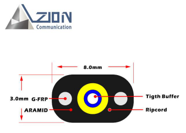 Cable Plano de Acom&eacute;tida