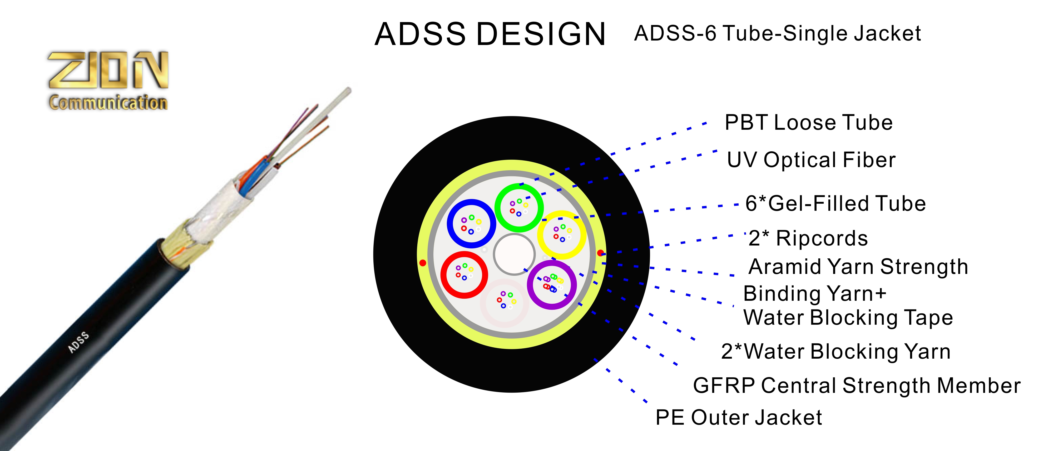 Tubo ADSS-6 (6+1)