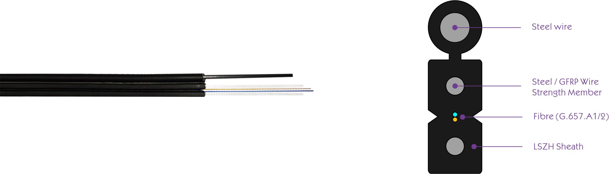 Cable de bajada de acero para exteriores GJYXCH