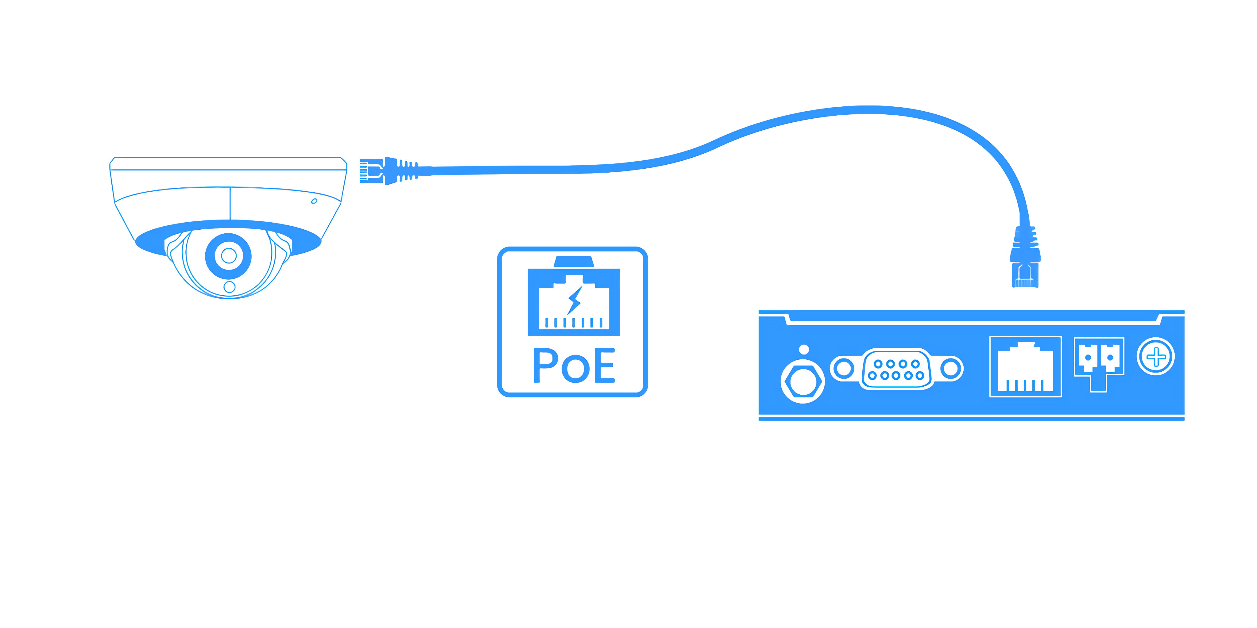 Alimentaci&oacute;n a trav&eacute;s de Ethernet