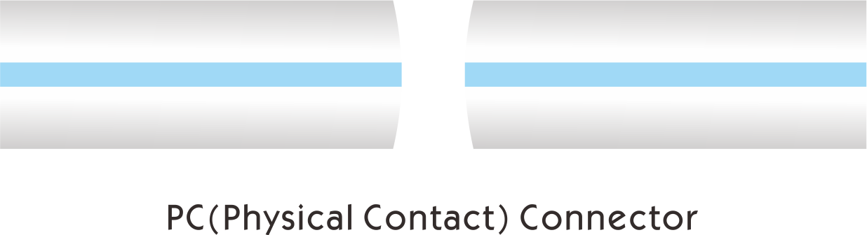 Conector de PC (contacto f&iacute;sico)