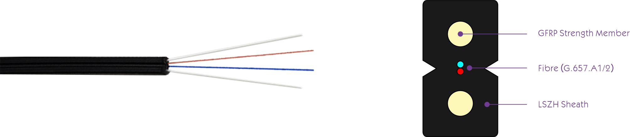 Cable de bajada FRP para interiores GJXFH