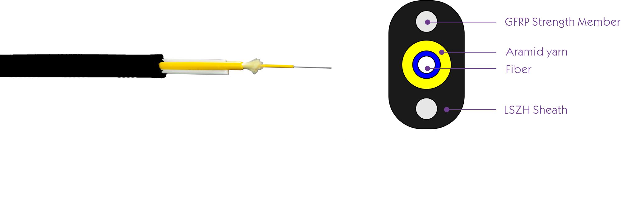 Cable de descenso plano al aire libre