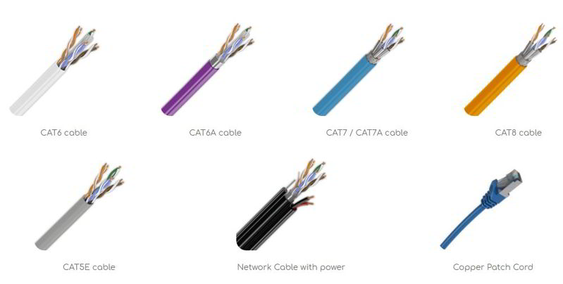 diferentes categorias