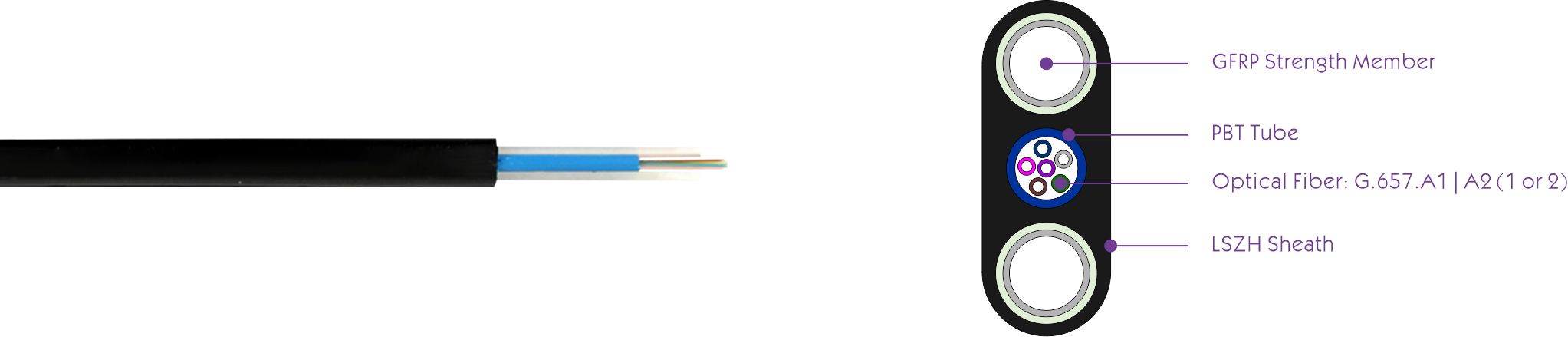 Cable de acometida plano para exteriores 2