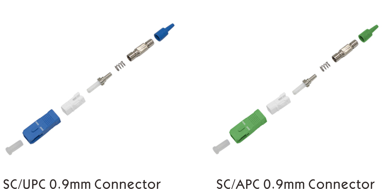 Conector SC de 0,9 mm